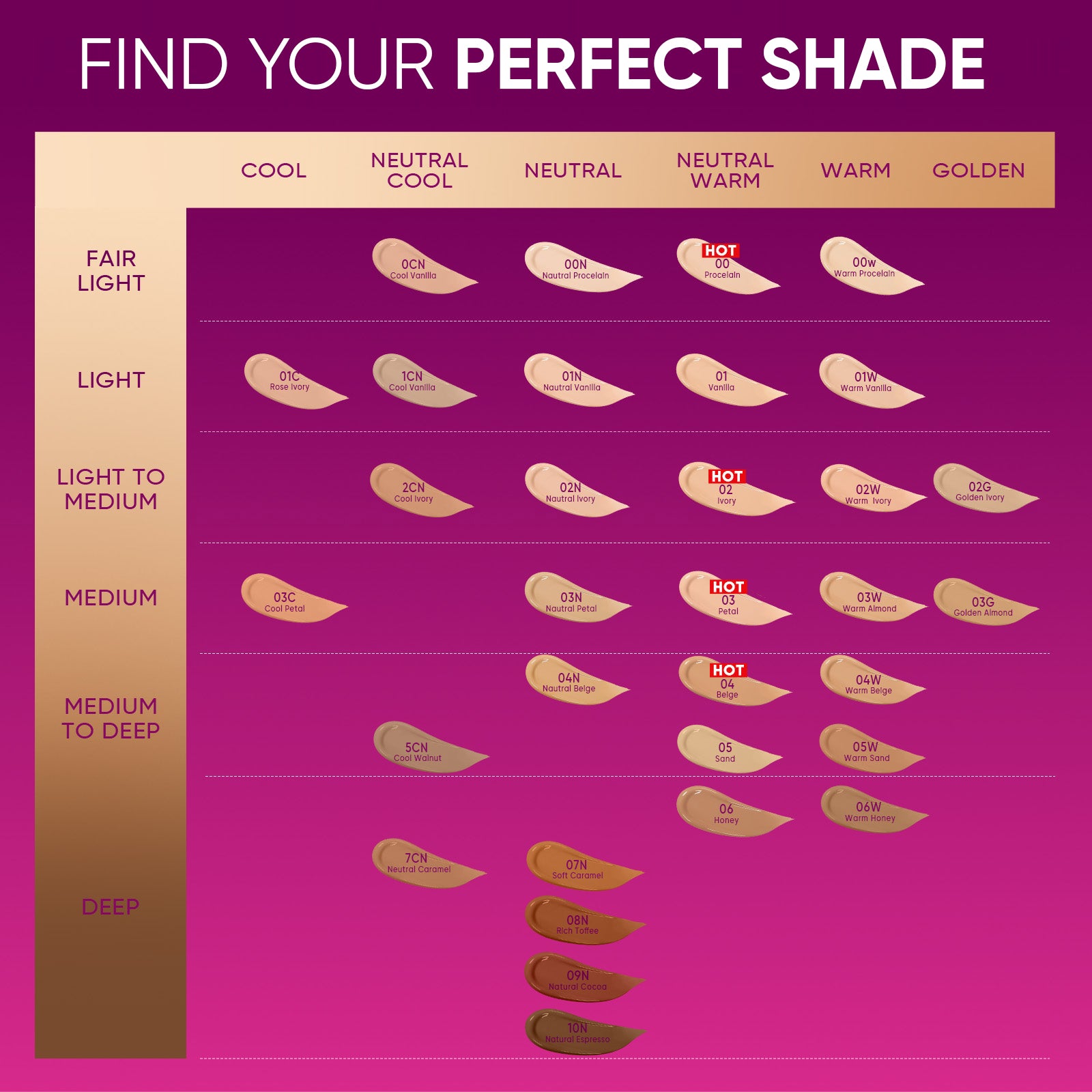 Cover Glow Perfect Cushion