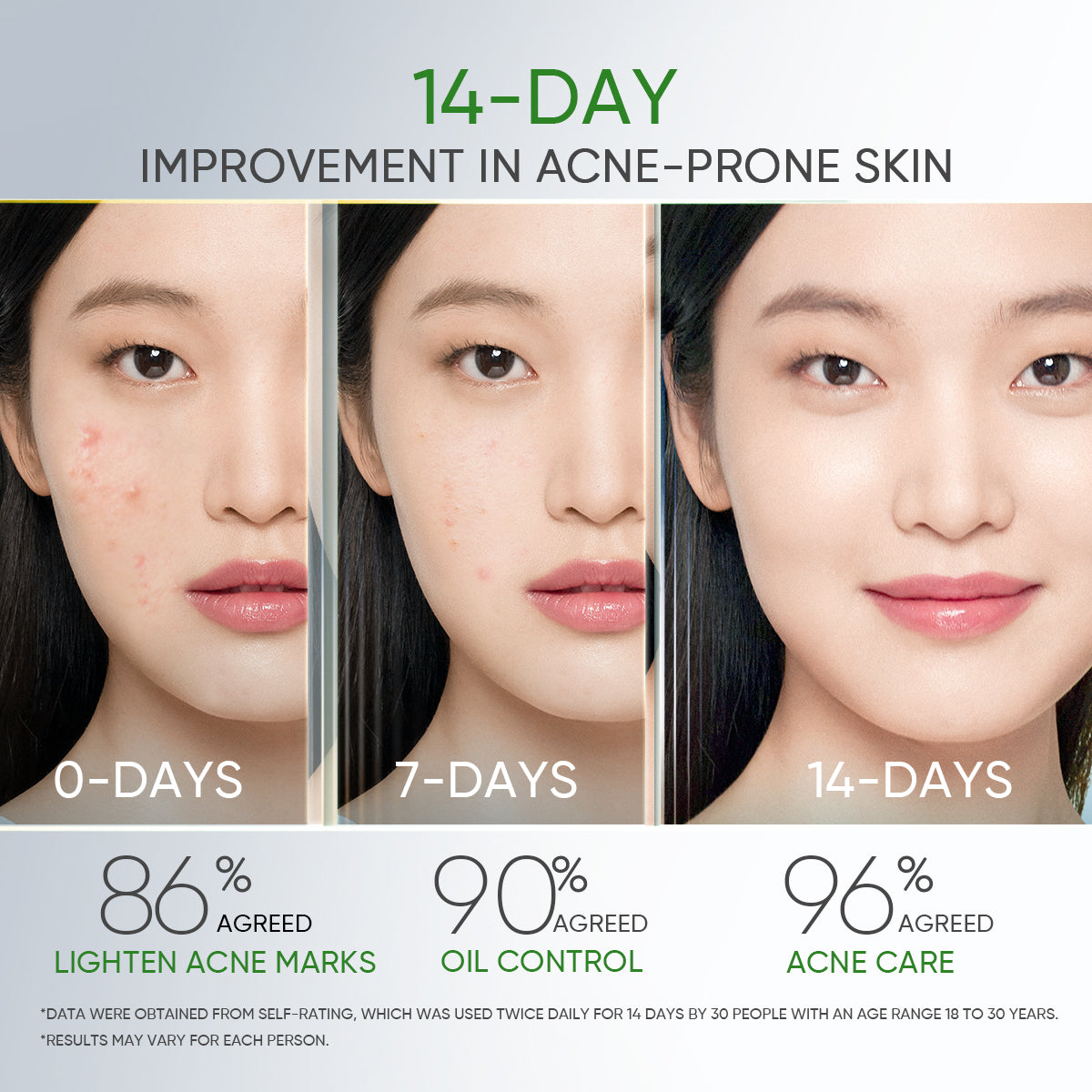 3X Acid Acne-Care Gel Moisturizer