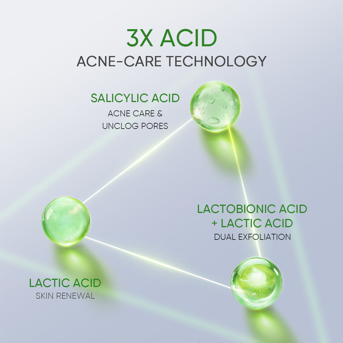 3X Acid Acne-Care Gel Moisturizer