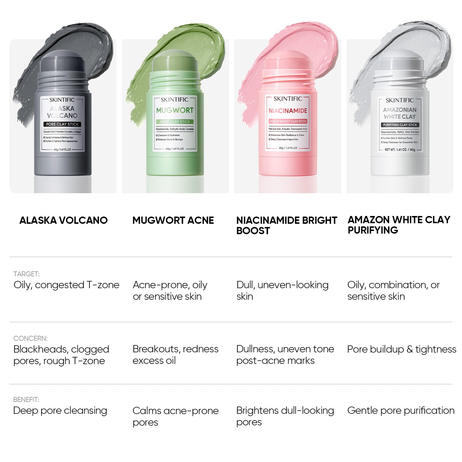 Mugwort Anti Pores & Acne Clay Mask Stick