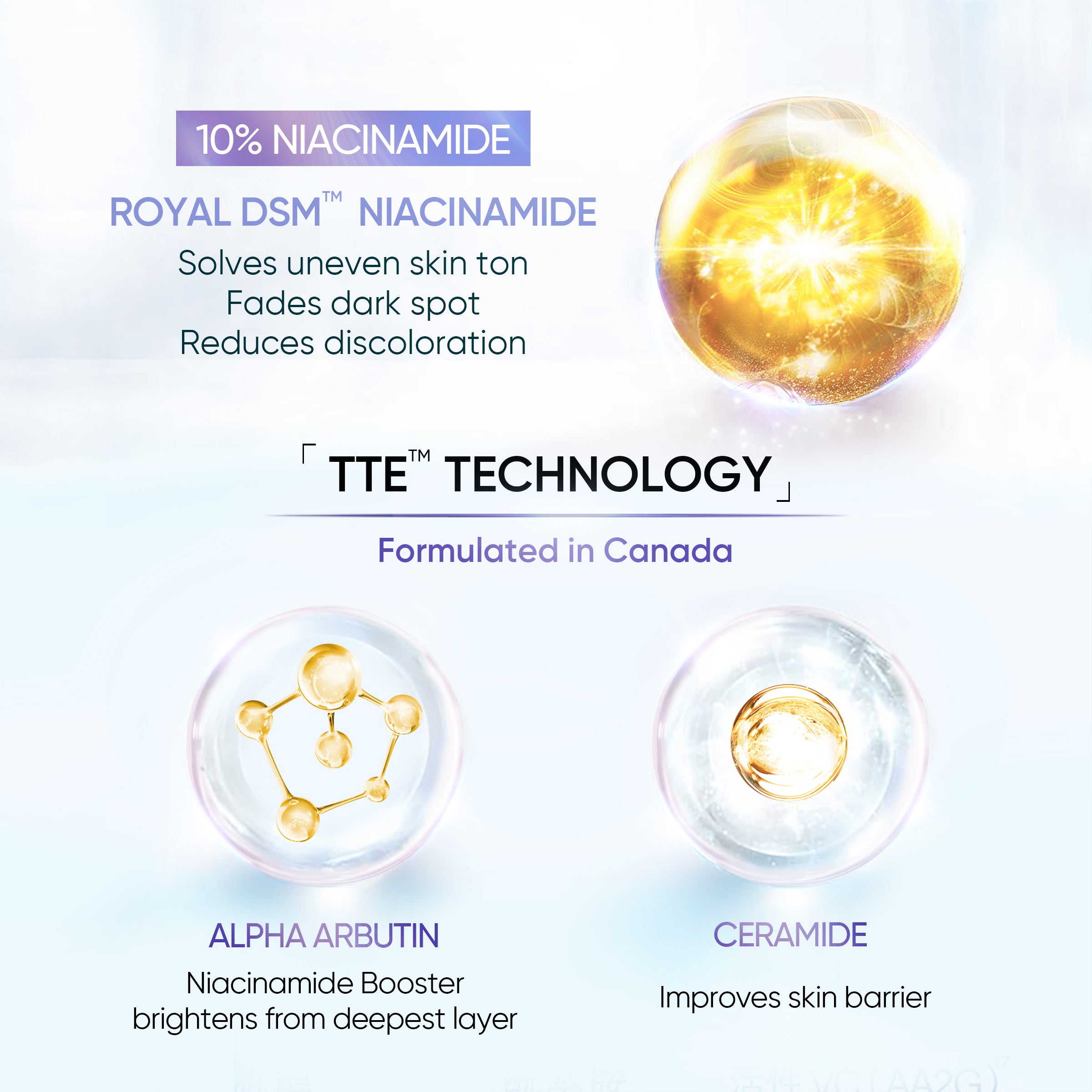 NIACINAMIDE BRIGHTENING SERUM