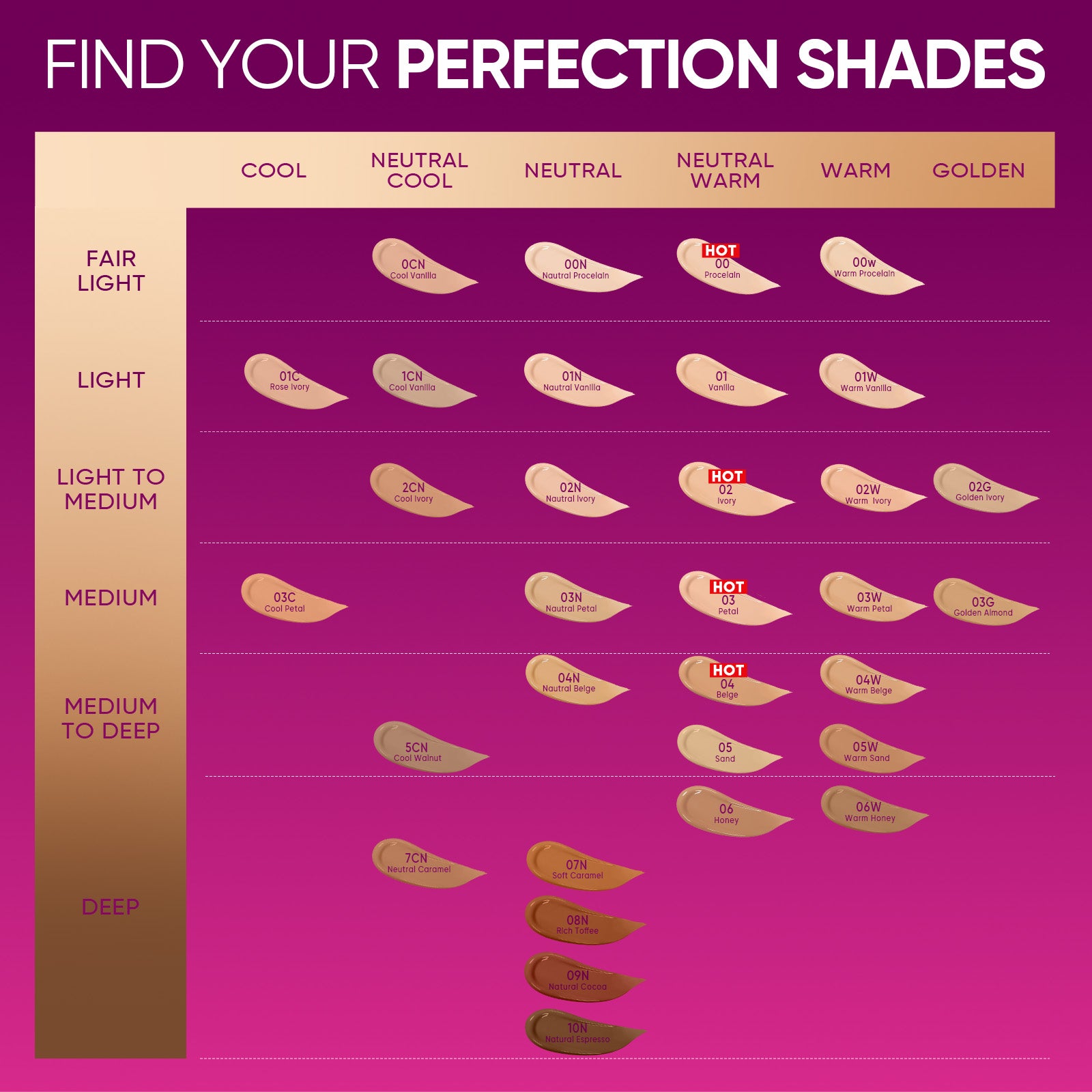 Cover Glow Perfect Cushion