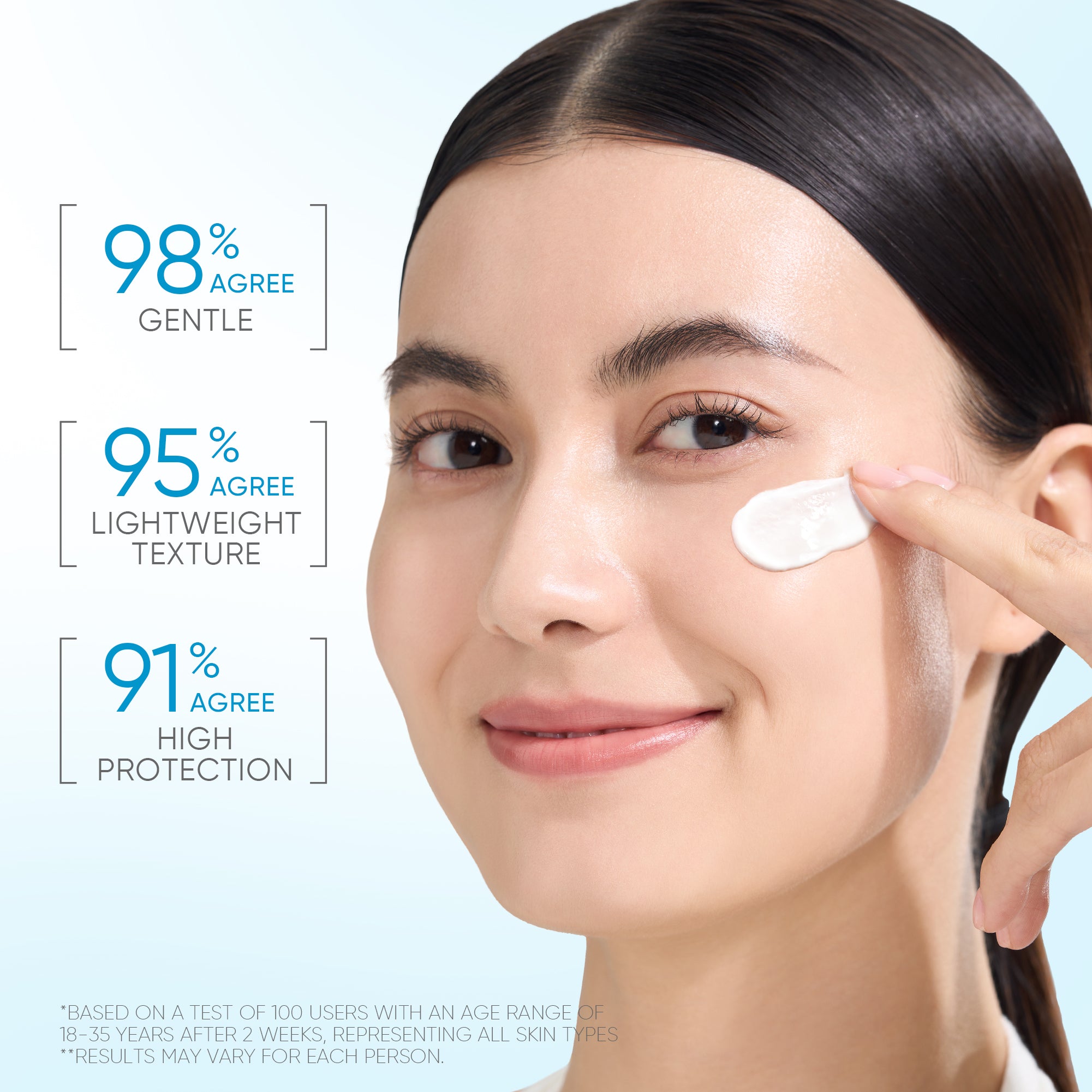 5X CERAMIDE SERUM SUNSCREEN SPF50 PA++++