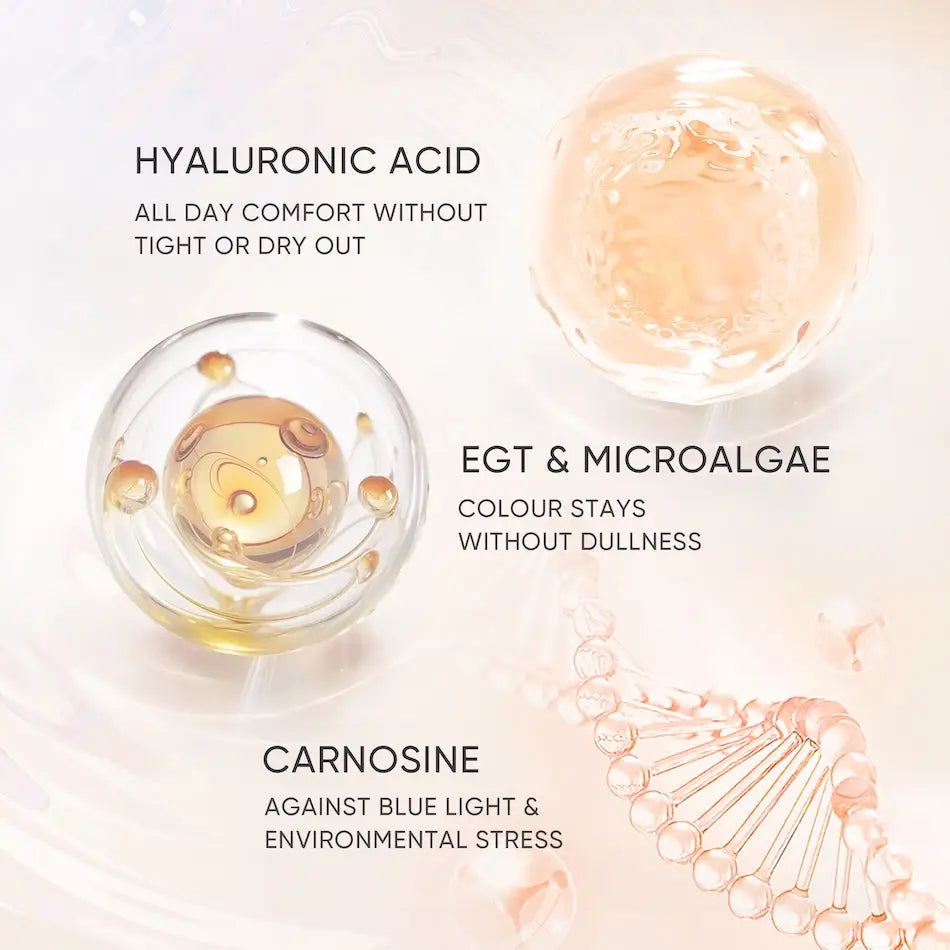 All Day Perfect Serum Foundation