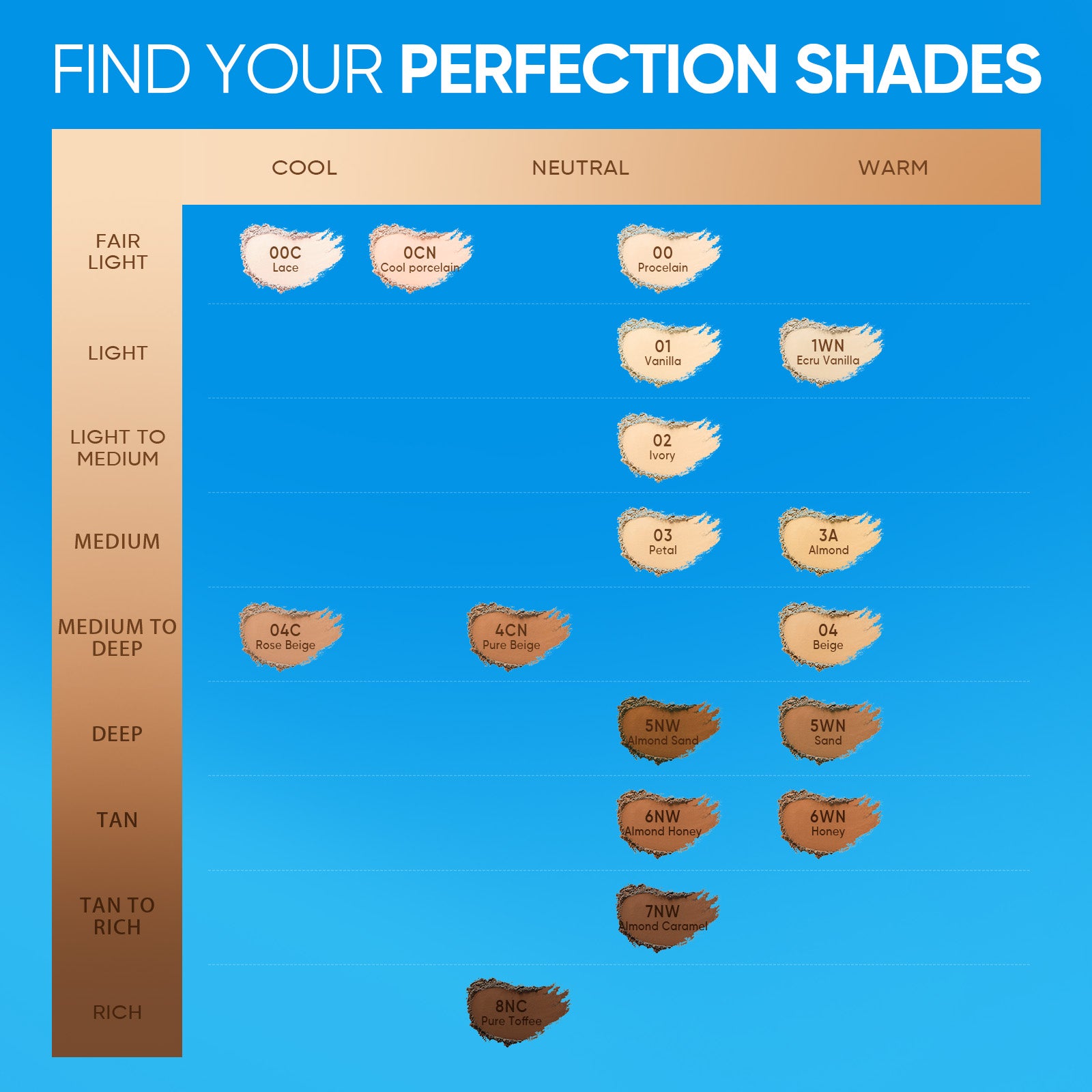 Ultra Cover Powder Foundation