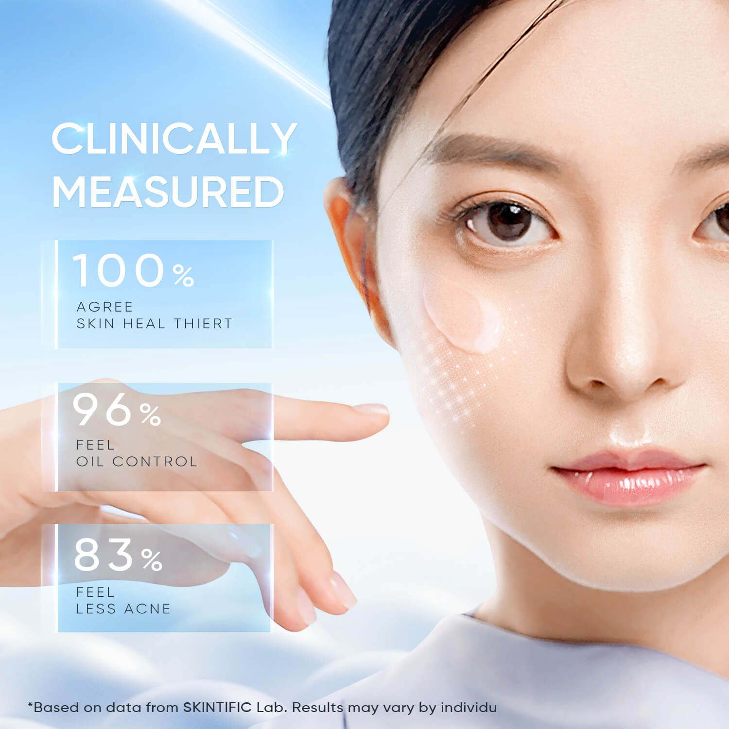 Face moisturizer for oily and acne prone skin with clinically measured oil control