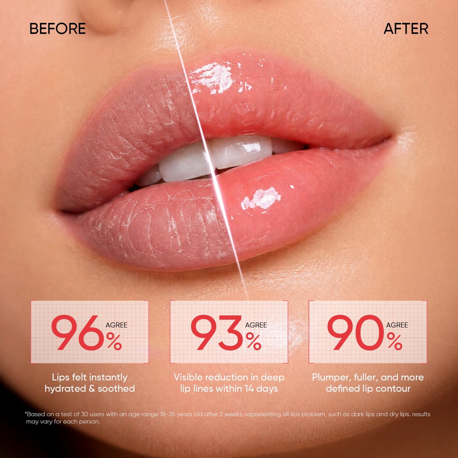 Intensive Moisturizing Peptide Lip Serum