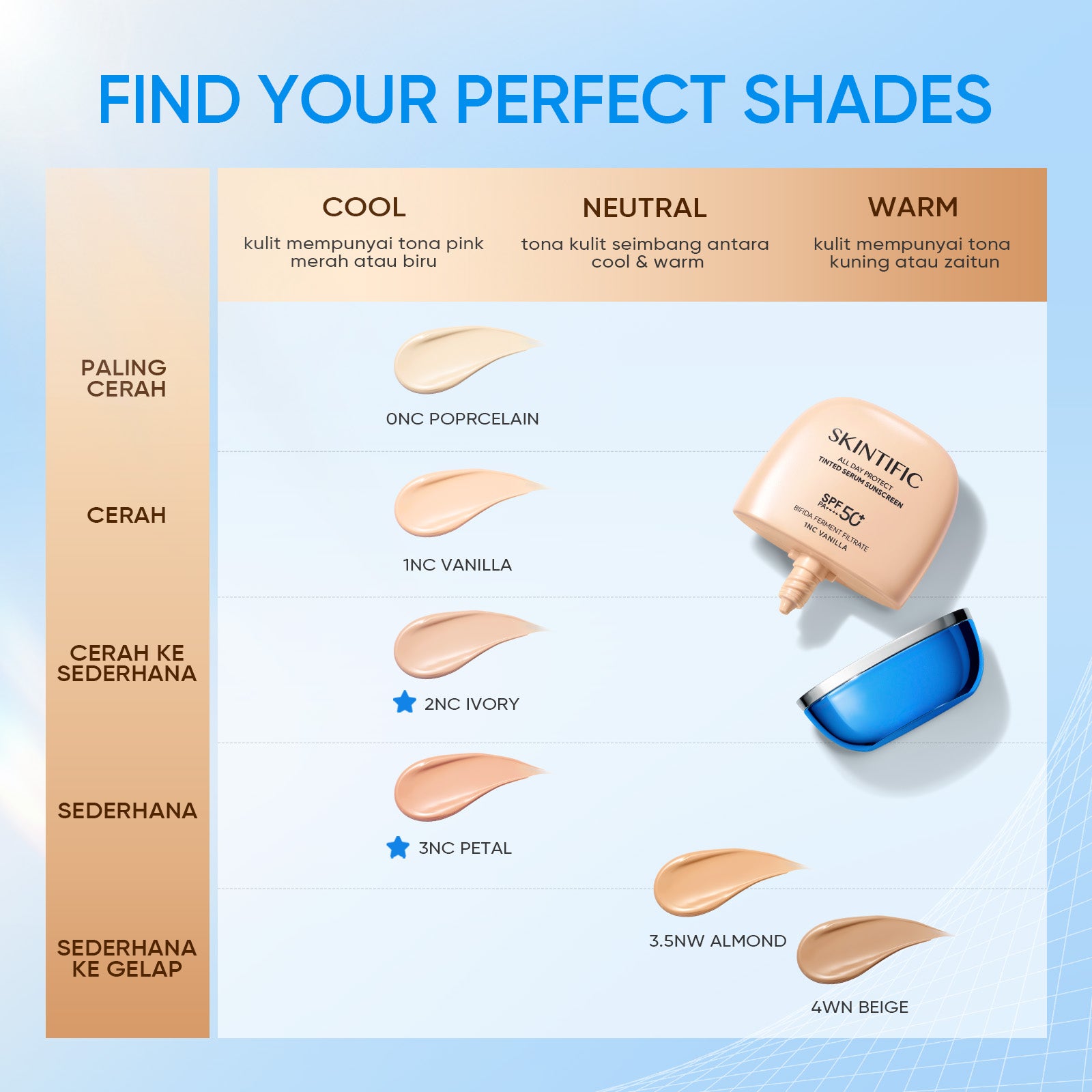 Powder Foundation + Tinted Sunscreen SPF 50+ Set