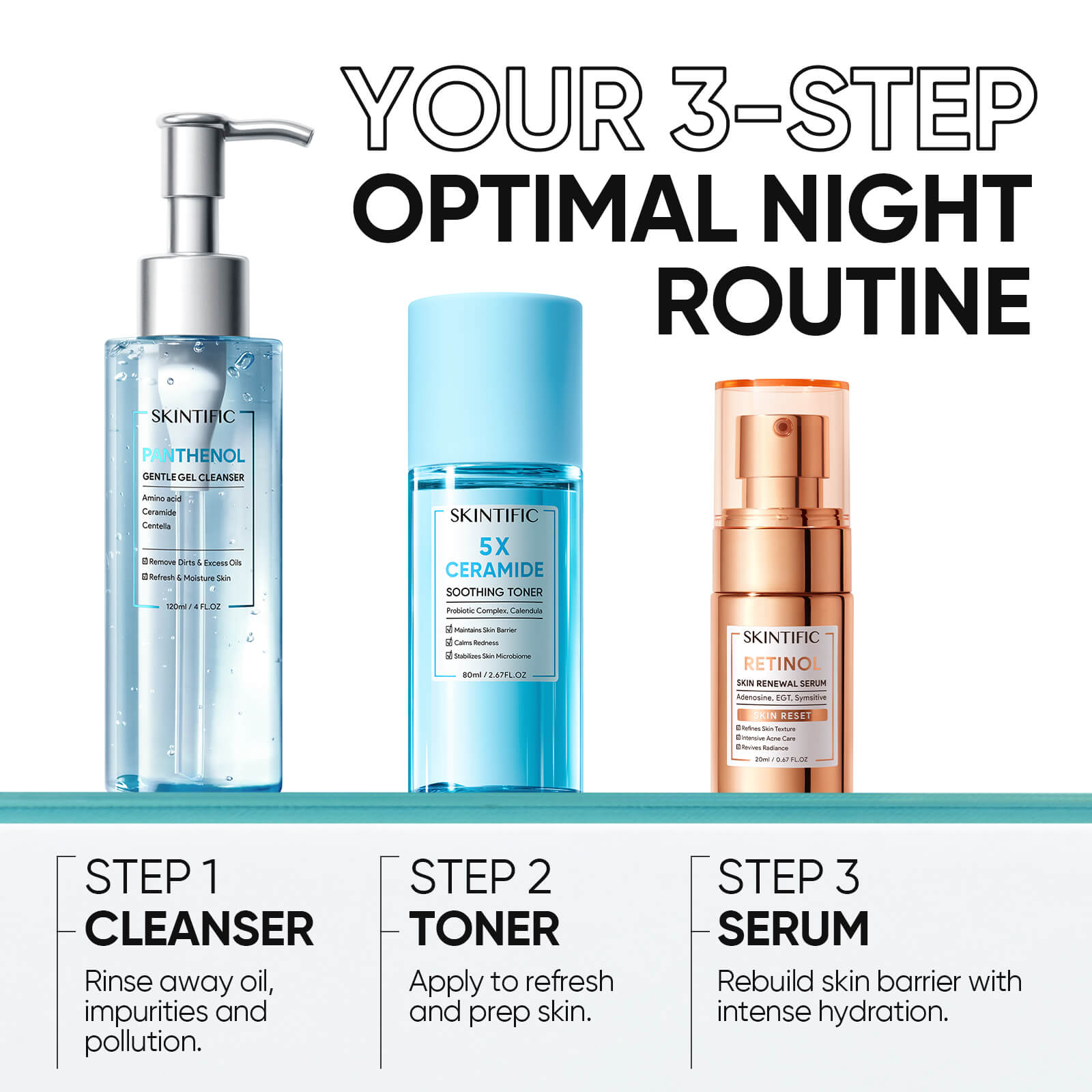 Retinol Serum Skin Renewal Anti-Aging Night Serum