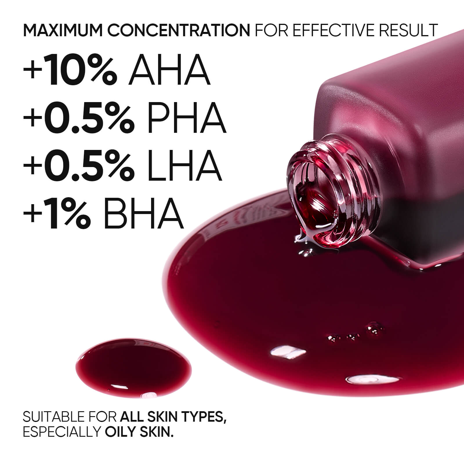 12% AHA BHA PHA LHA Peeling Solution Serum