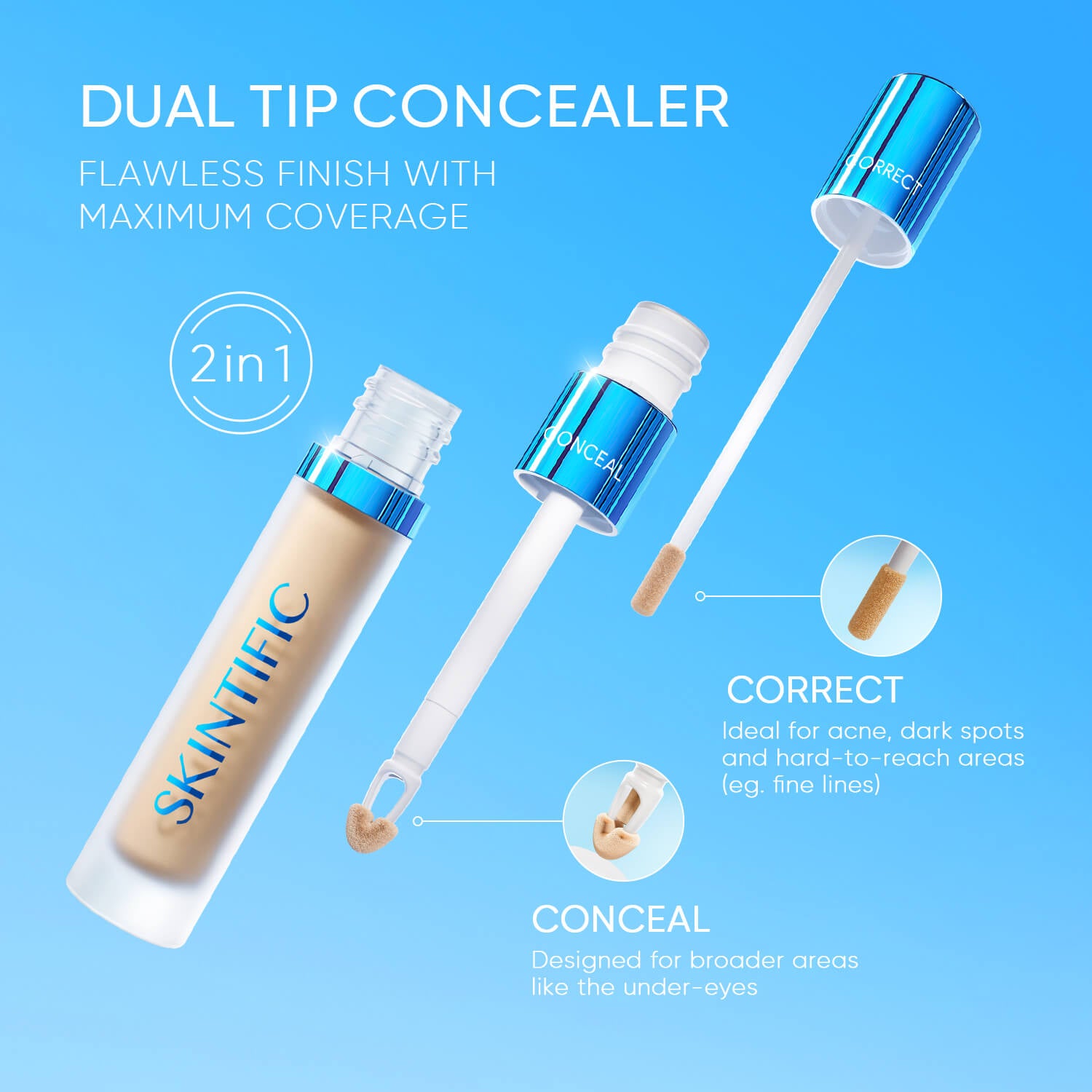 Cover Perfect Serum Concealer Long Lasting High Coverage Concealer