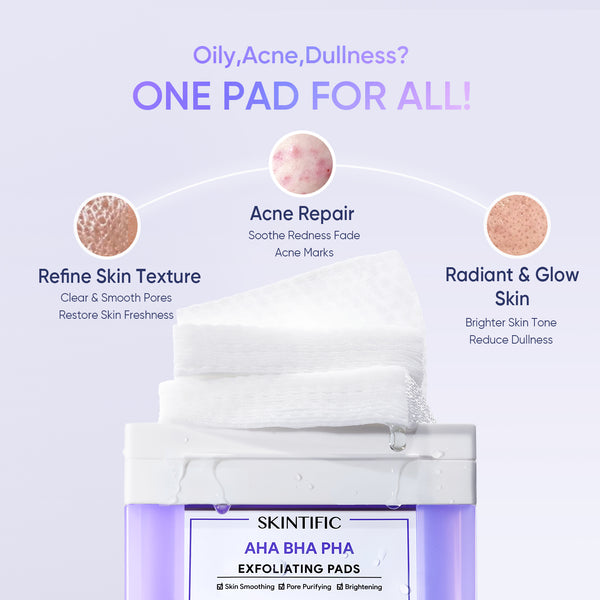 AHA BHA PHA Pads & Lactic Acid Serum Set