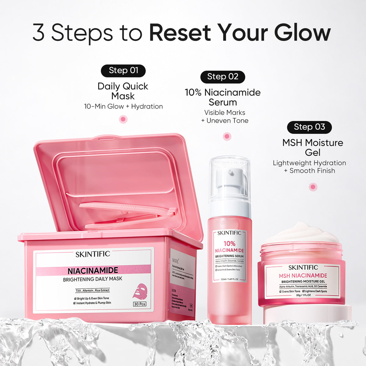 Niacinamide Glow Reset & Aufhellende Pflegeset 3-teilig