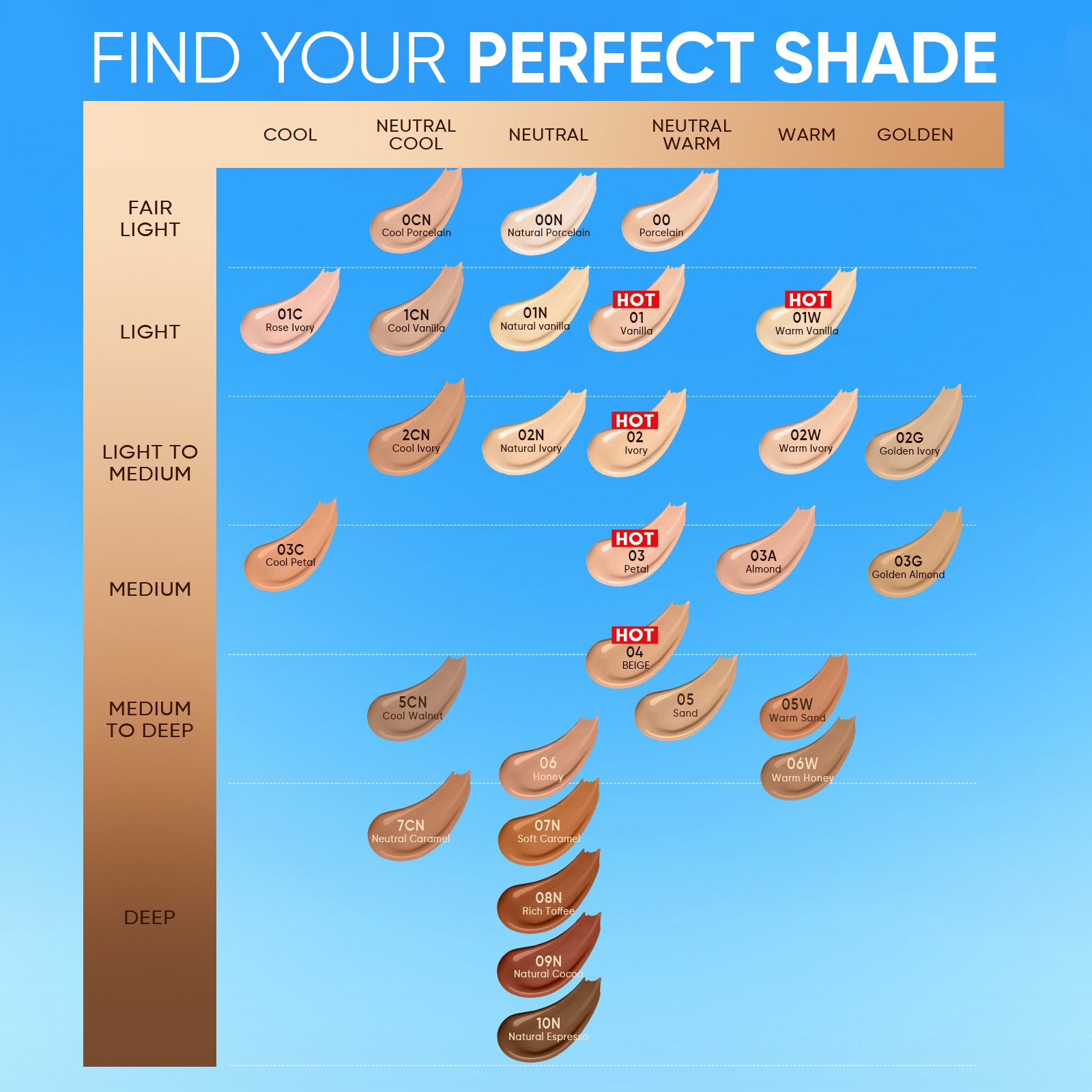 Perfect Stay Velvet Matte Cushion Long-Lasting
