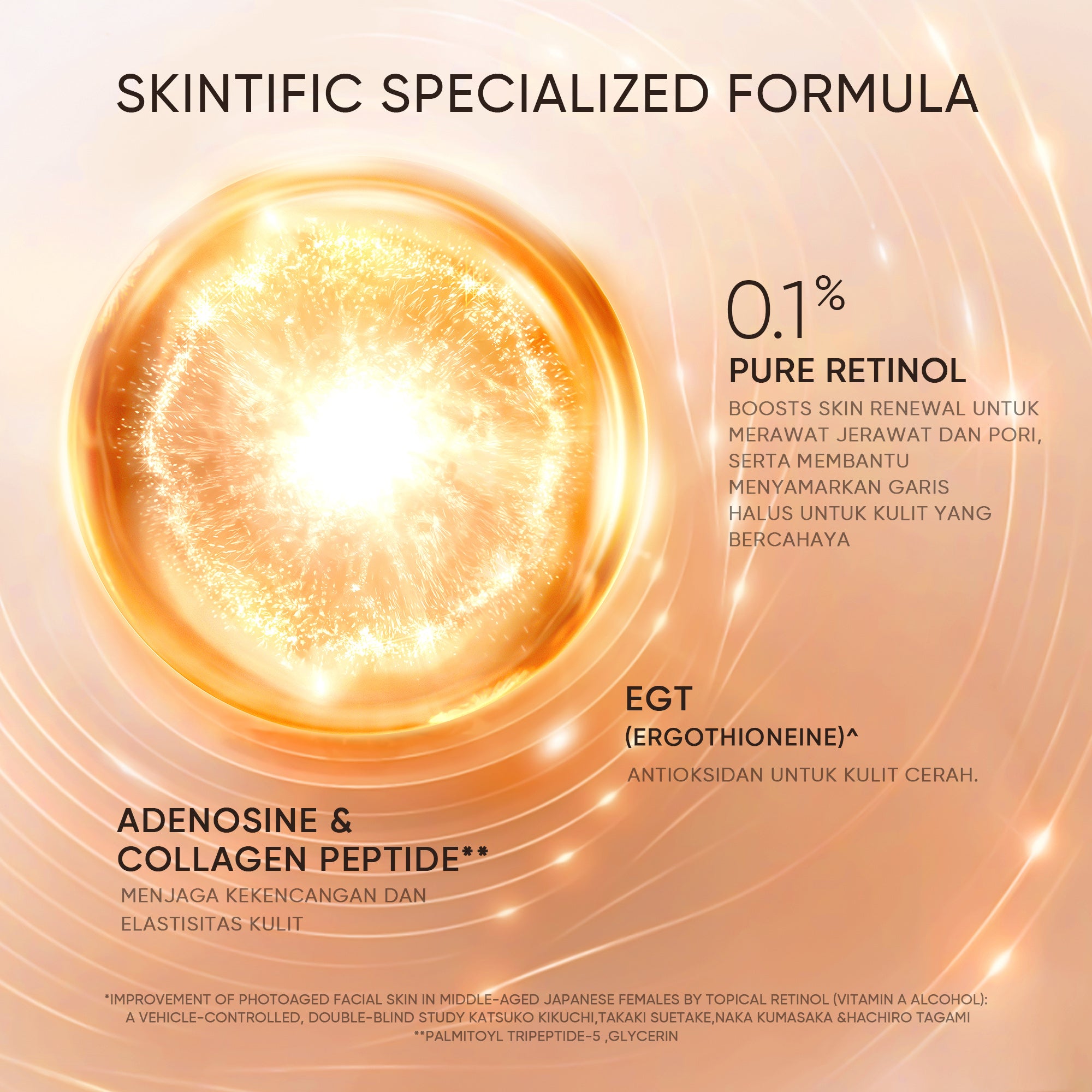 【New Launch】Retinol Skin Renewal Serum 20ml