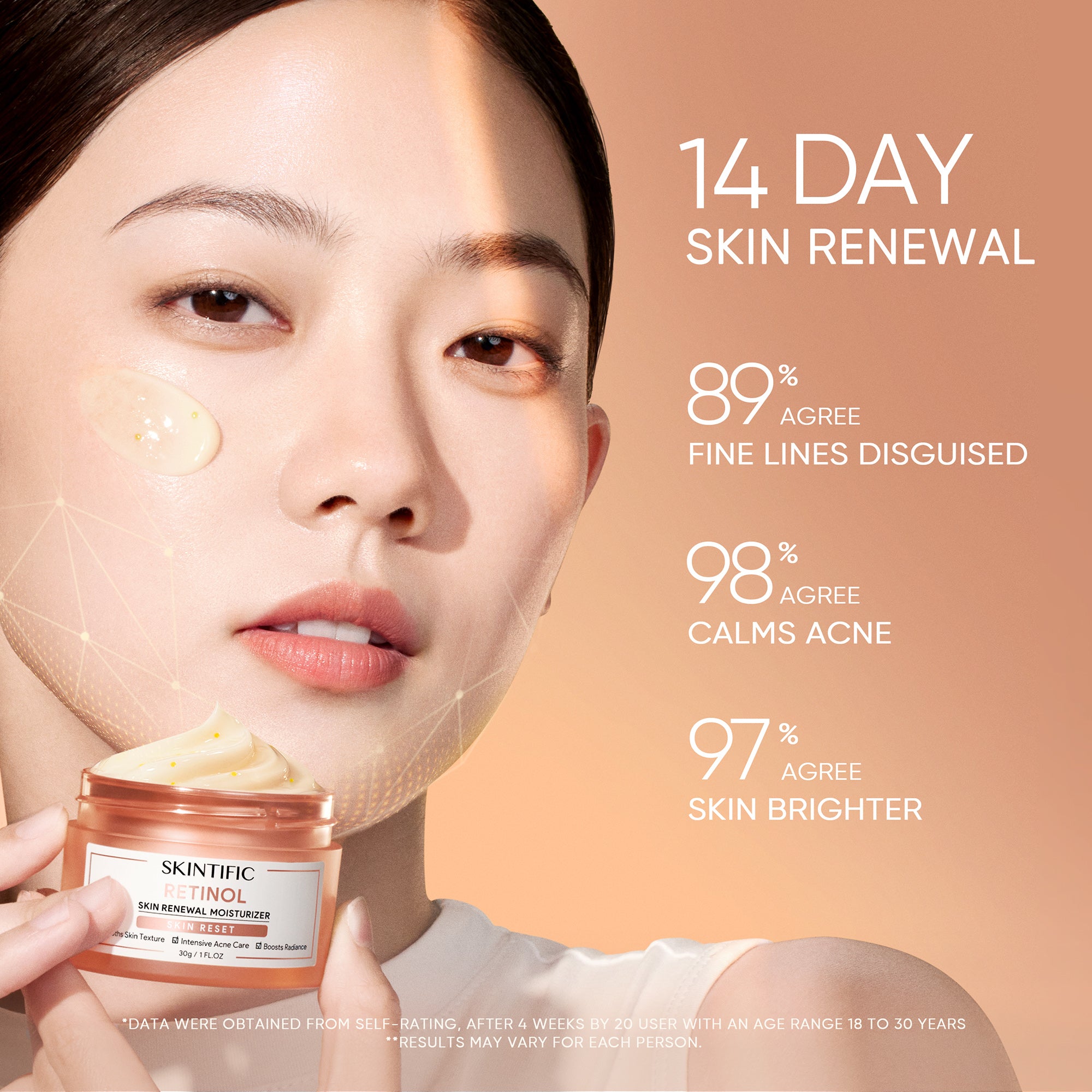 【New Launch】Retinol Skin Renewal Moisturizer 30g