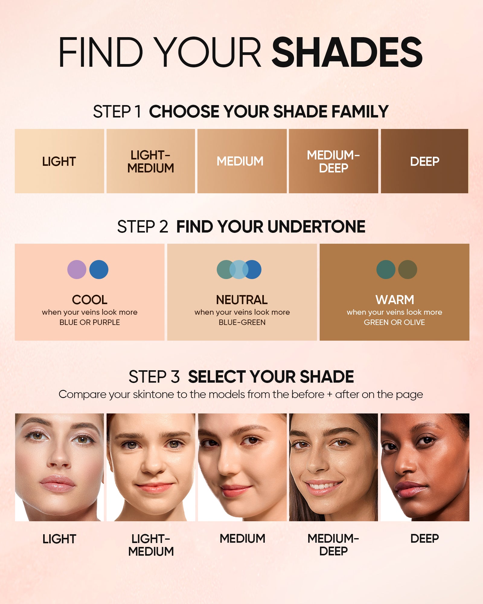 Cover All Perfect Cushion 12 Hours