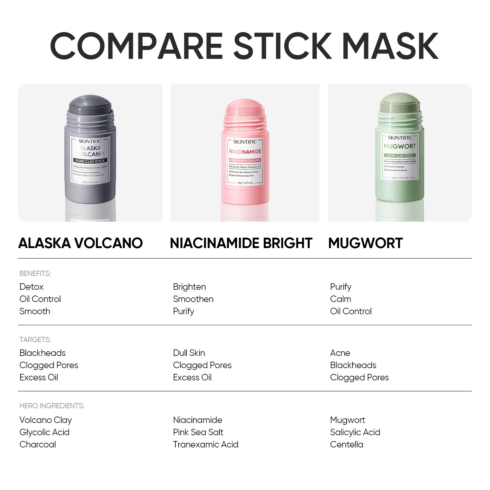 #Option_Blackhead Control + Acne Care + Brightening