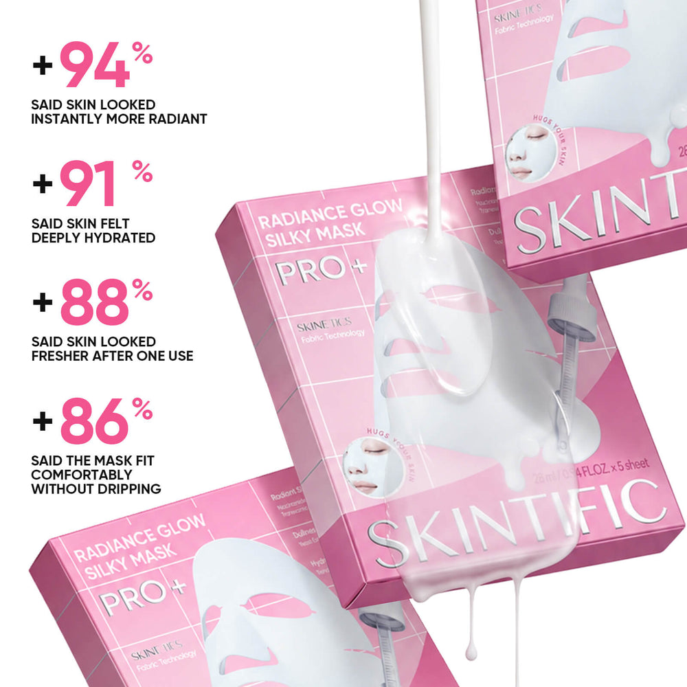 Radiance Glow Silky Mask