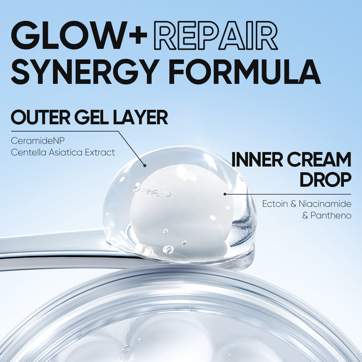 TRUFFLE BIOME SKIN REBORN CRÈME GEL HYDRATANT 30G