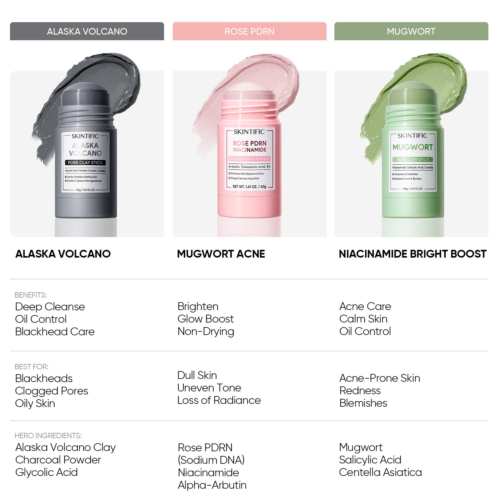 Pore Perfect Clay Stick Mask Set 3pcs