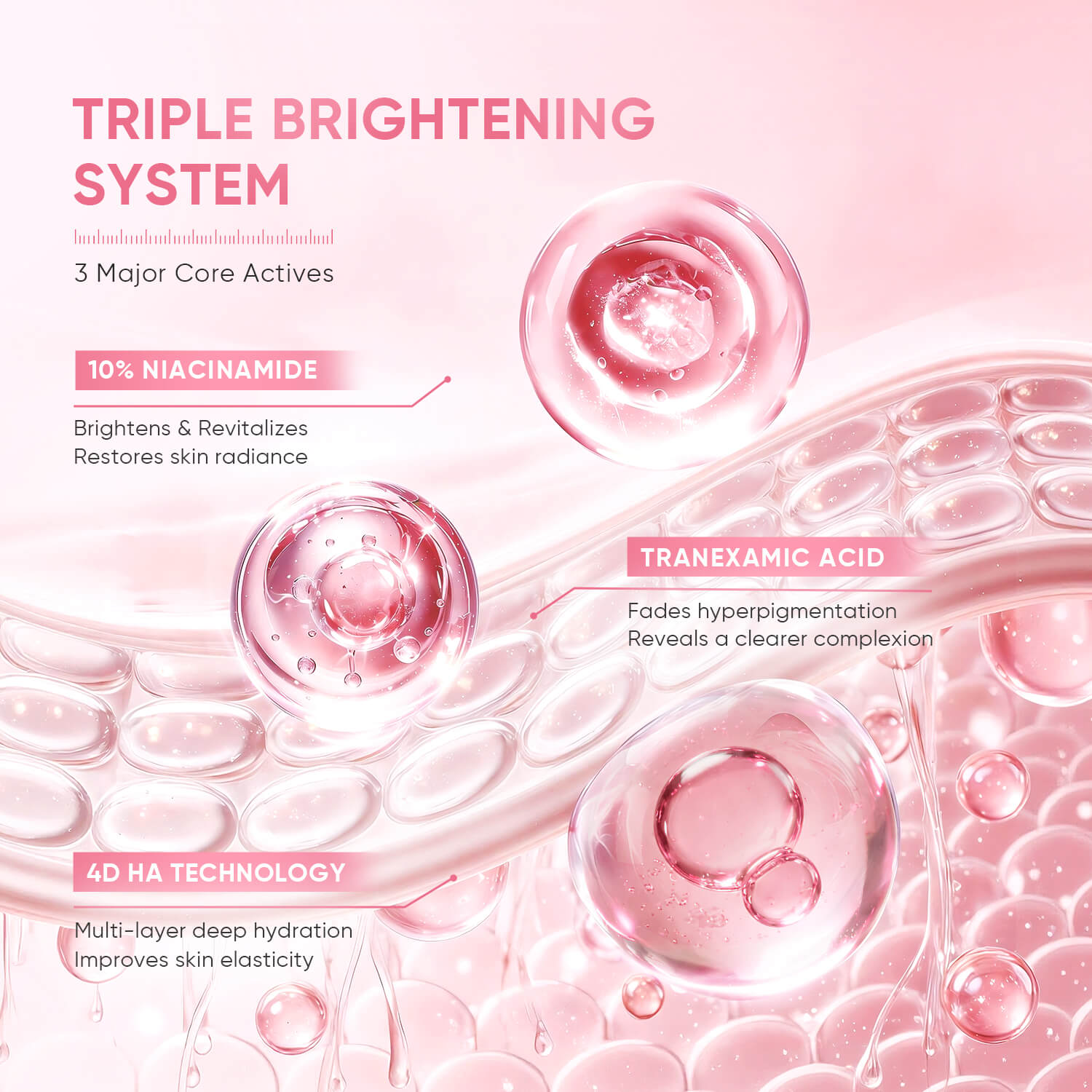 Brightening serum with 10% niacinamide tranexamic acid and 4D hyaluronic acid