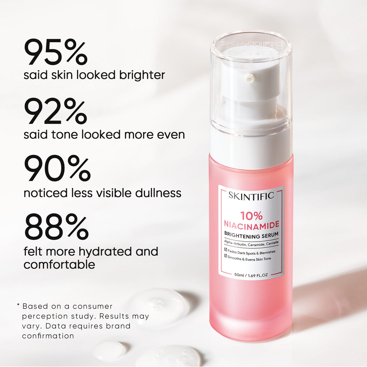 10% Niacinamid Aufhellendes Serum
