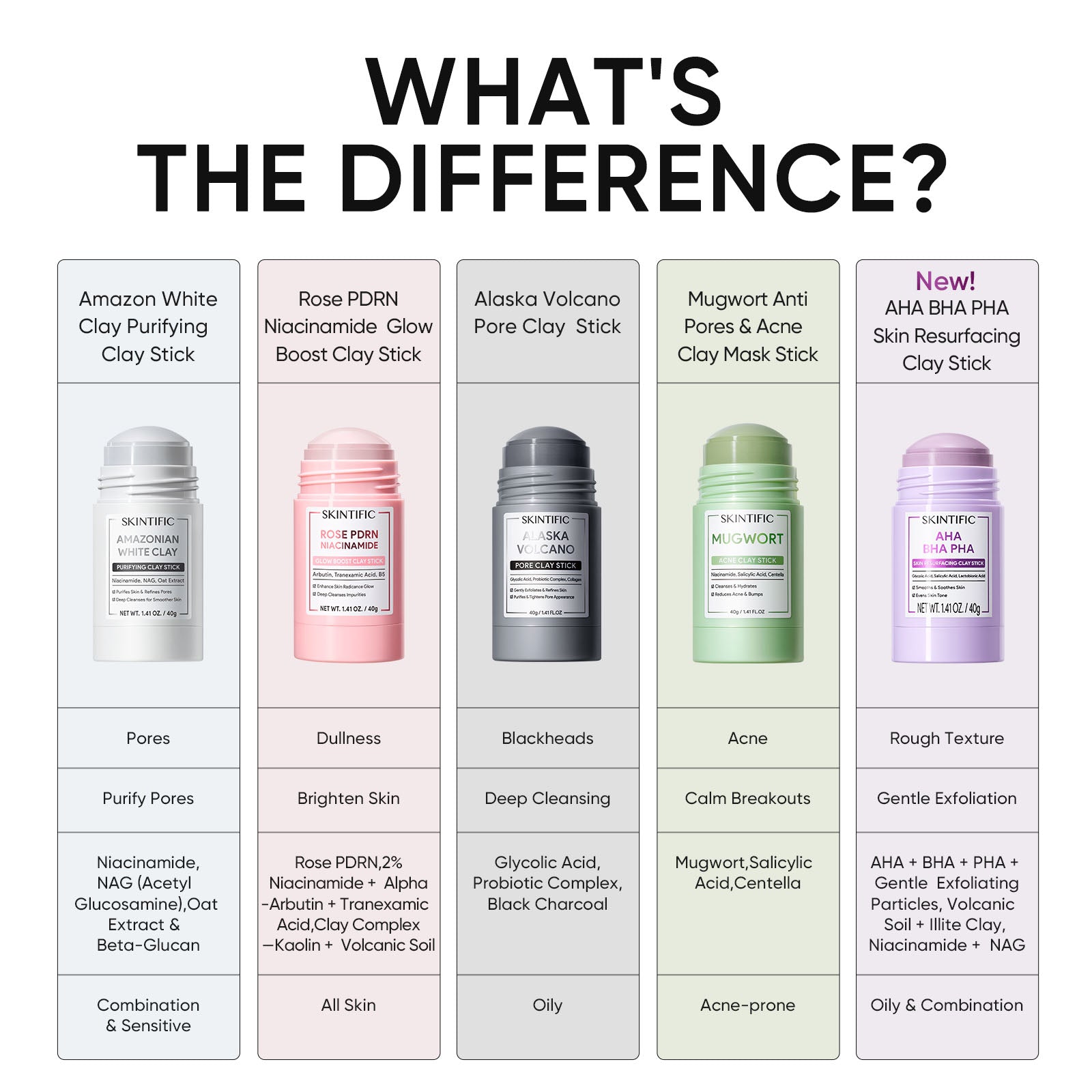 ボディ・フェイスケア INSTRUCTIONS Alaska Volcano Blackhead&Pore Deep Cleansing Clay Mask Stick