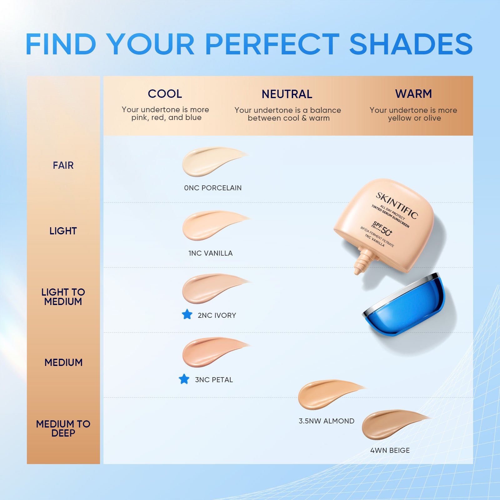 Niacinamide Brightening Sunscreen SPF50+ PA++++