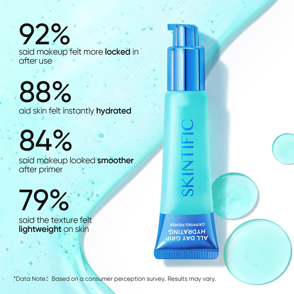 Prebase hidratante adherente All Day Grip