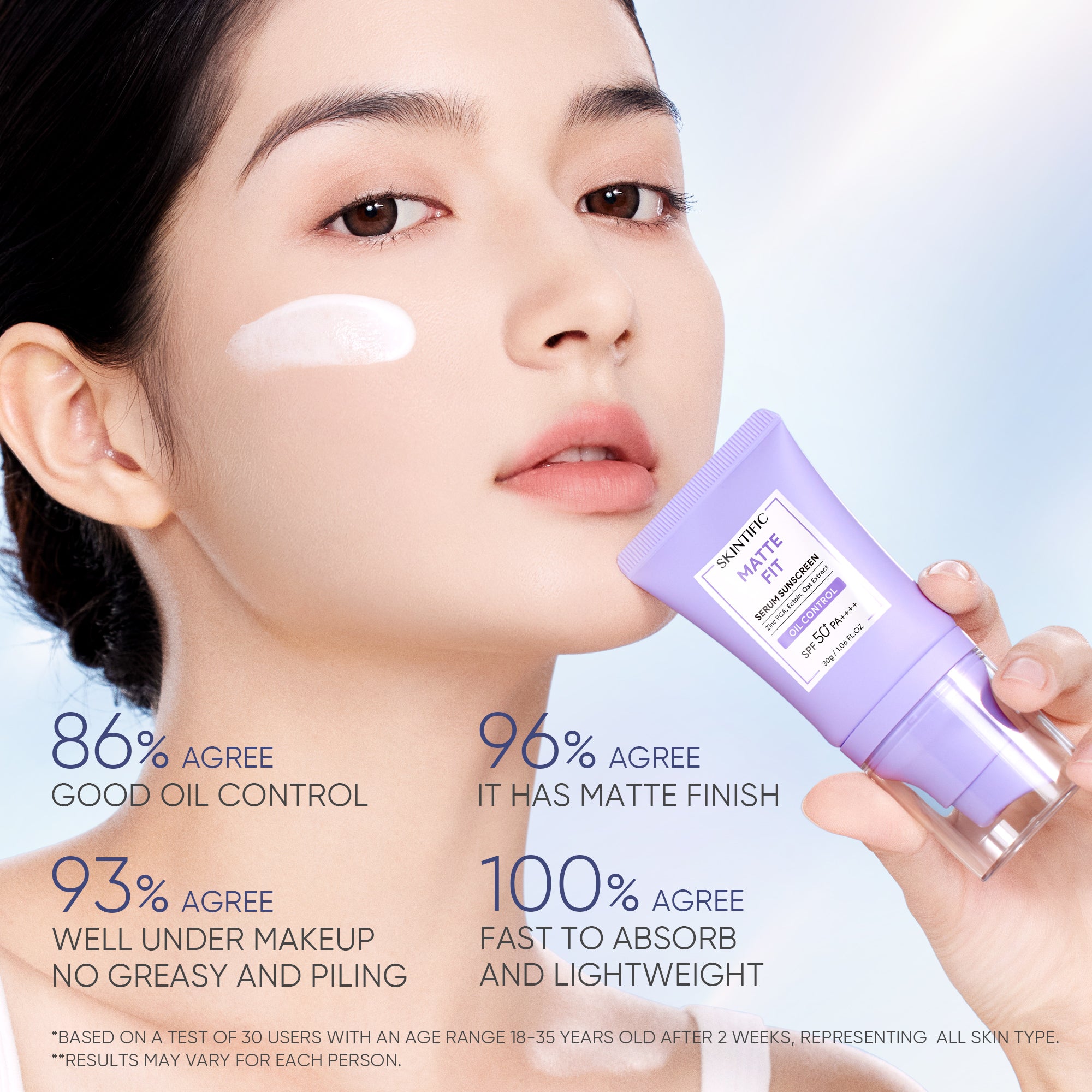 【New Launch】SKINTIFIC Matte Fit Serum Sunscreen30g | 50g