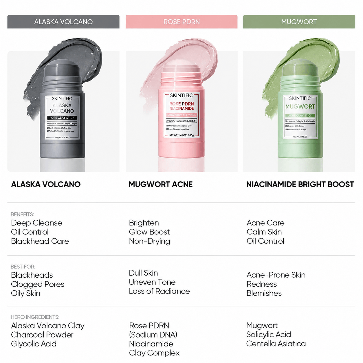 Pore Perfect Clay Stick Mask Set 3pcs