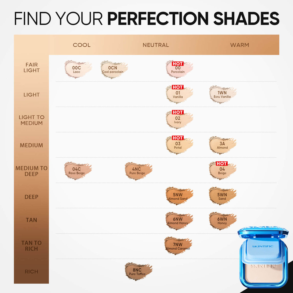 Velvet Matte & Cover Perfect Stay Base Set 2pcs