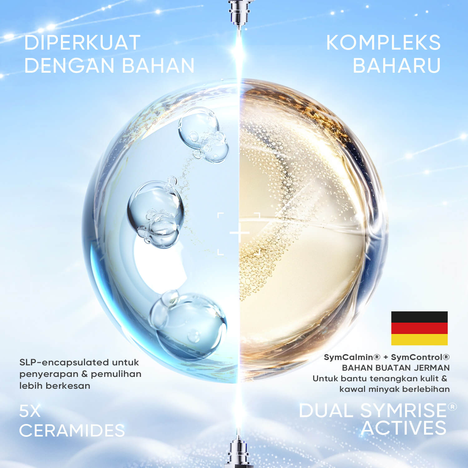 SKINTIFIC Ceramide moisturizer with SymCalmin and SymControl for oil control and sensitive skin