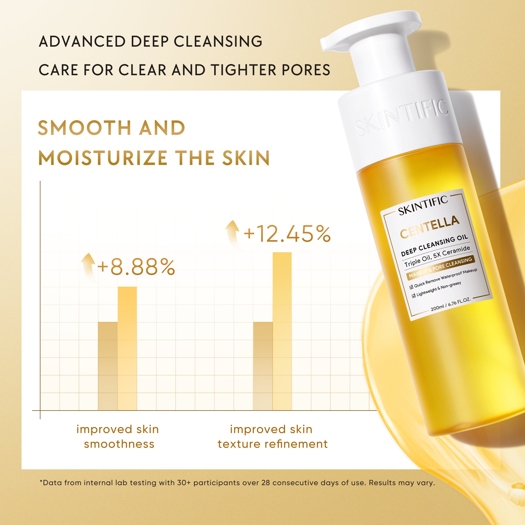 Centella Deep Cleansing Oil Makeup Remover
