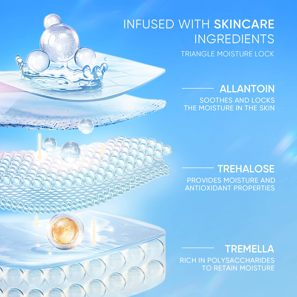 Aqua Light Daily Sunscreen SPF 35 PA+++ Lightweight Water-Burst Sunscreen