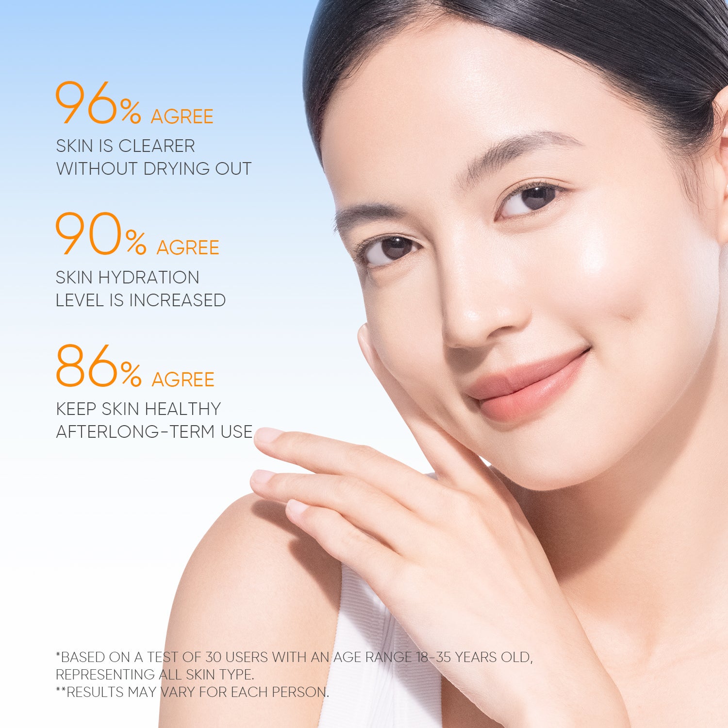 Vitamin C Brightening Cleanser