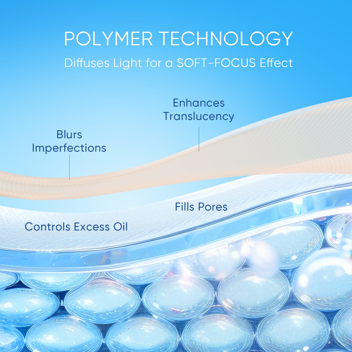 Invisiblur All Day Loose Powder