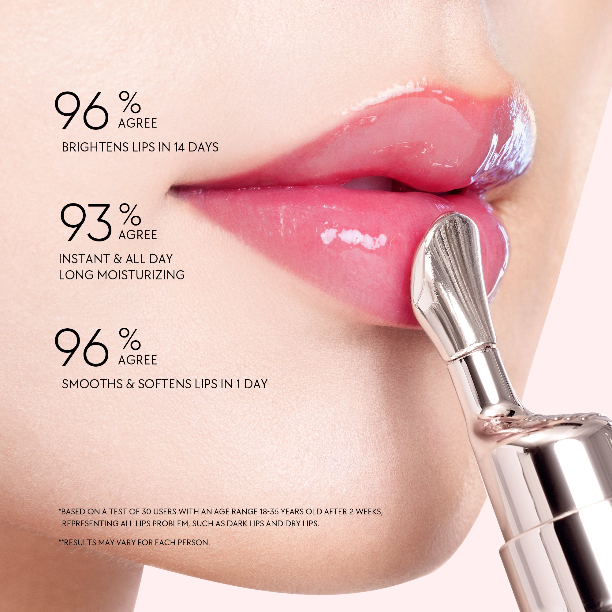 Peptide Nourishing Brightening Lip Serum
