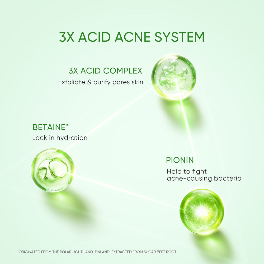 3X Acid Akne Gel-Reinigungsmittel