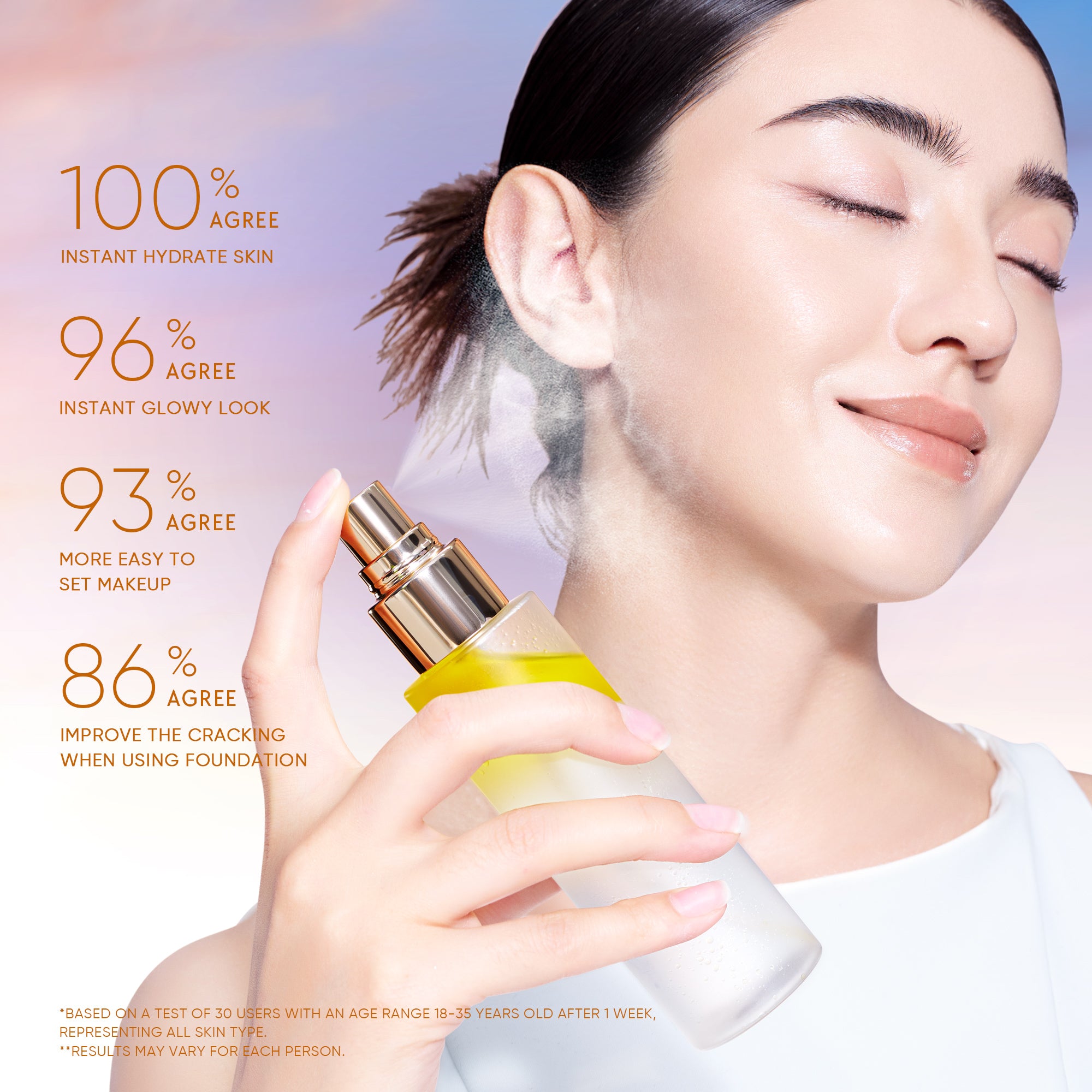 Radiance Booster Serum Spray