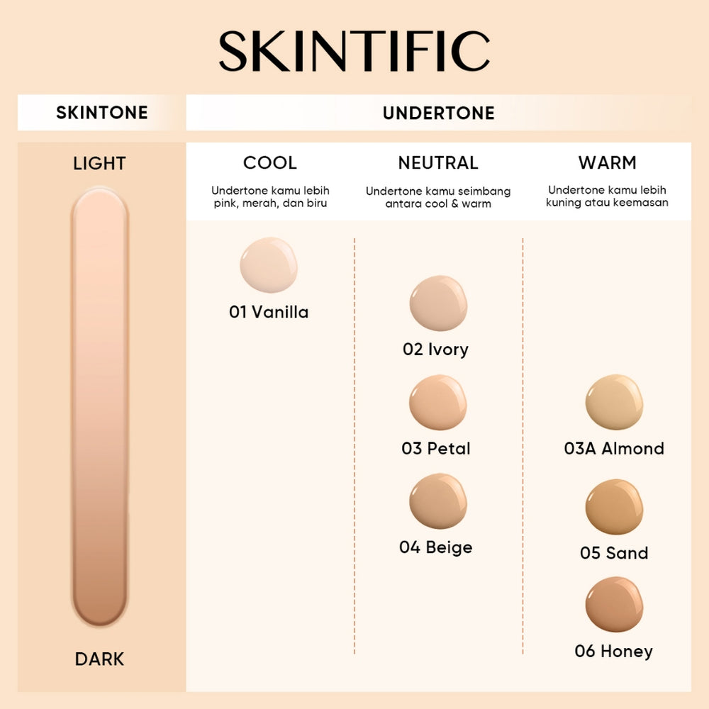 SKINTIFIC BB Cushion -Refill- High Coverage Poreless&Flawless Foundati