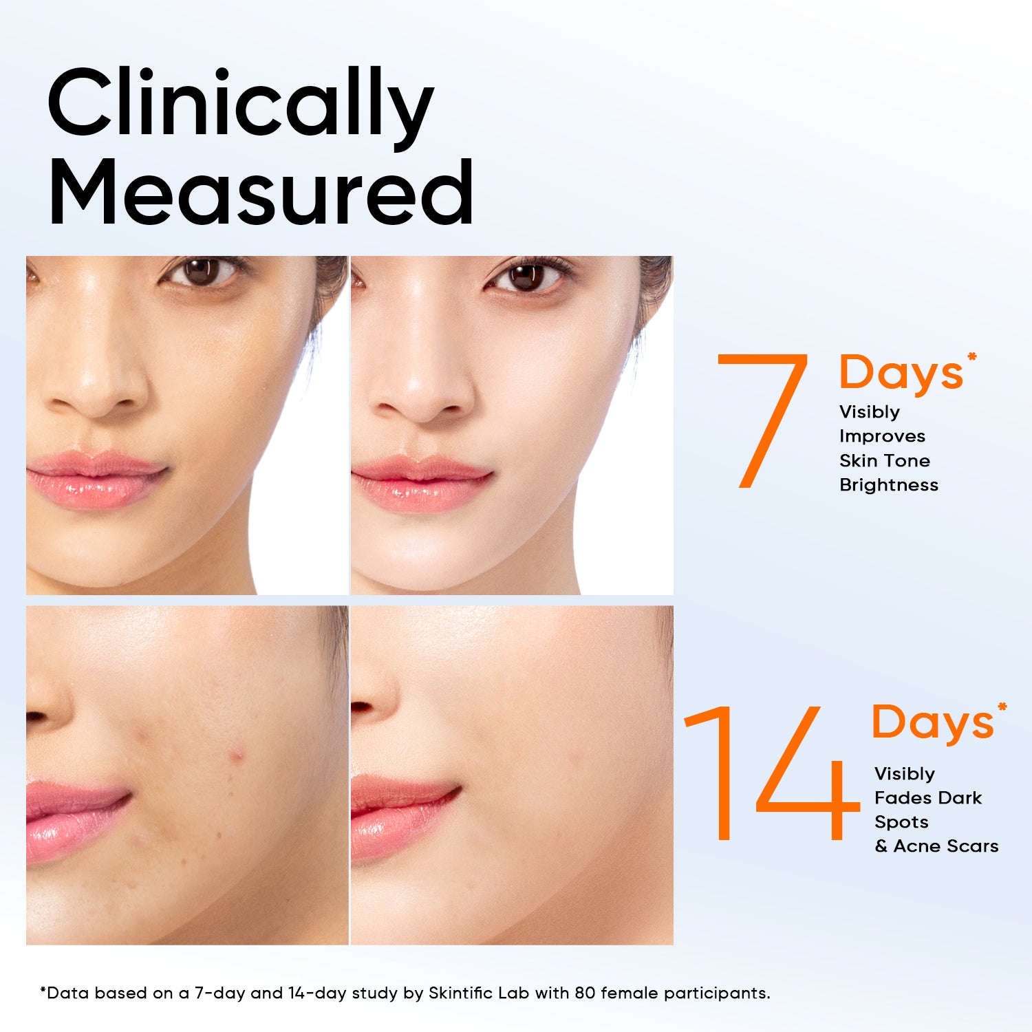 10% Fresh Vitamin C Brightening Serum
