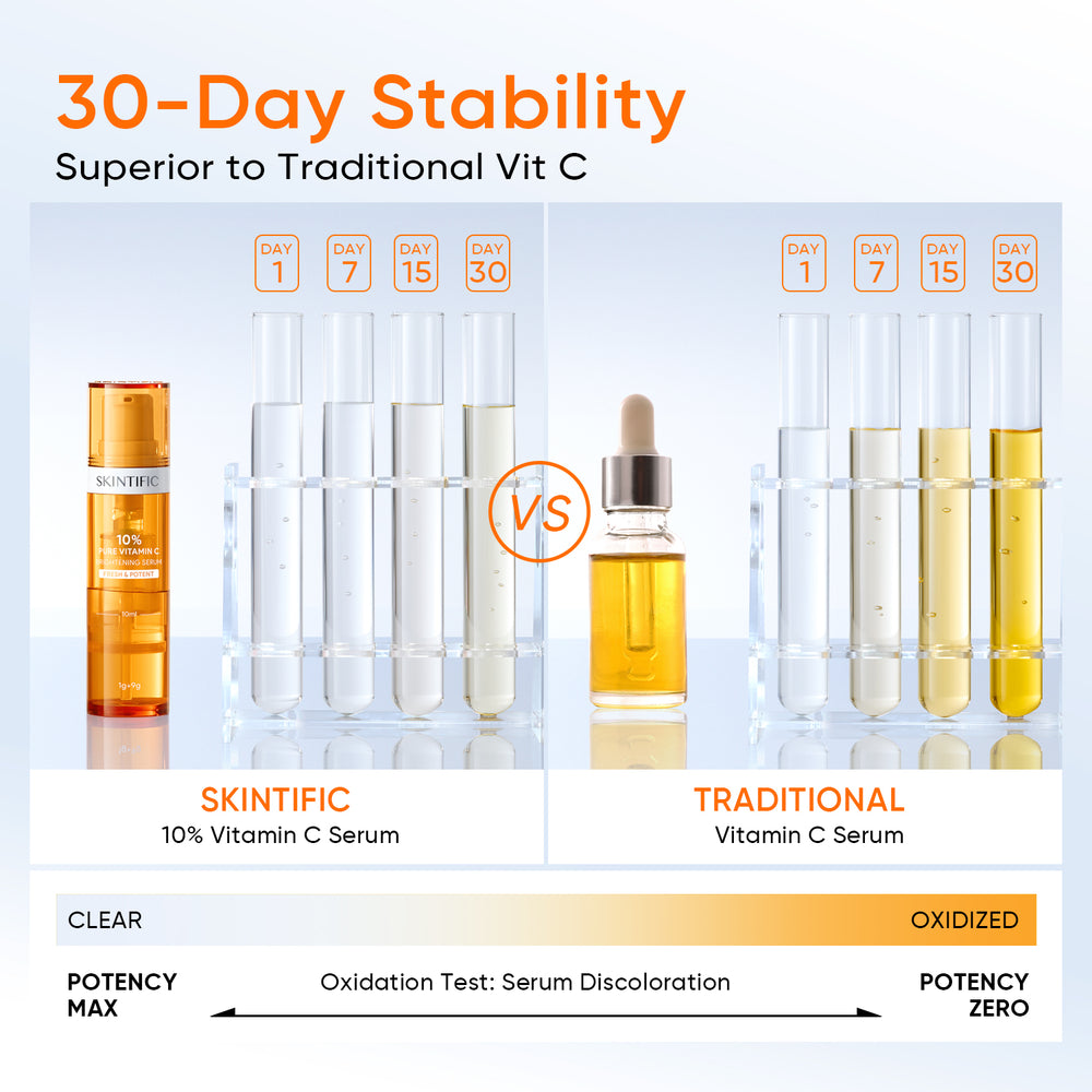 10% Pure Vitamin Aufhellendes Fresh Serum