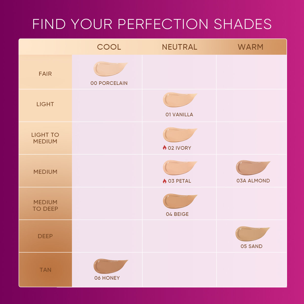 Cover Glow Perfect Cushion SPF 50 PA+++